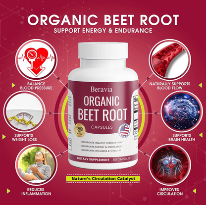 Beetroot Capsules