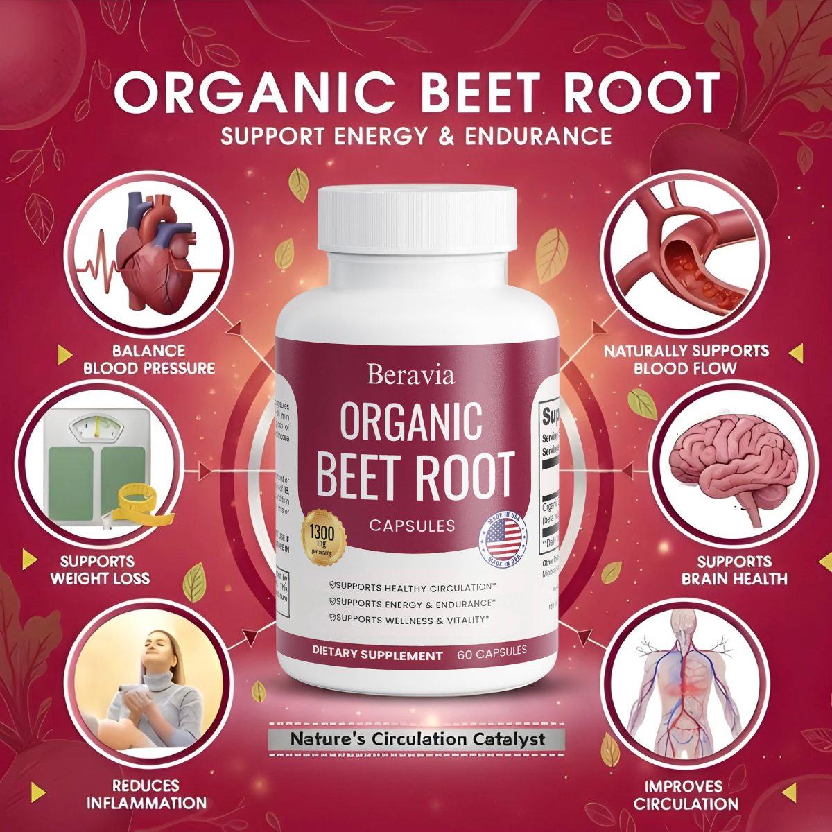 Beetroot Capsules – Beravia